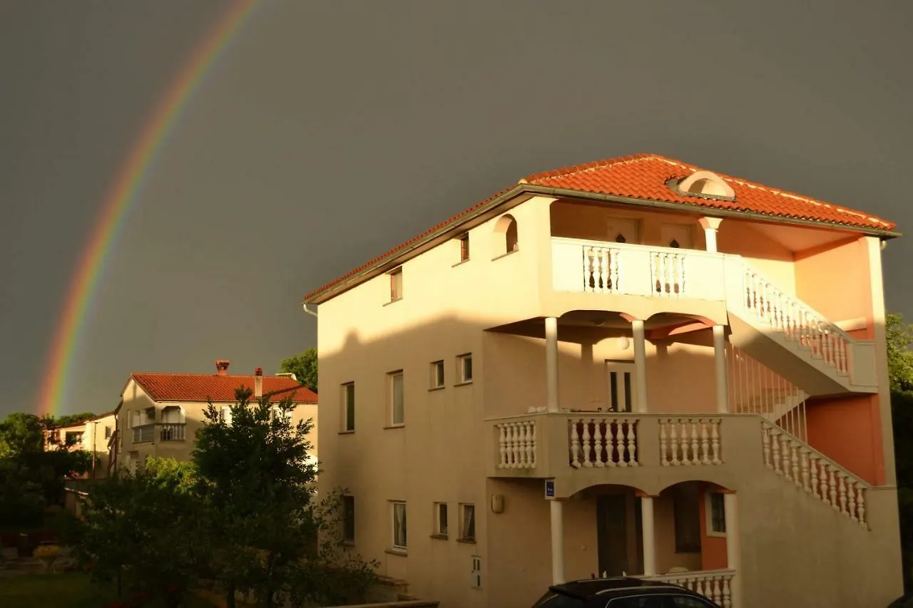 Διαμέρισμα Apartman Basic Πούλα